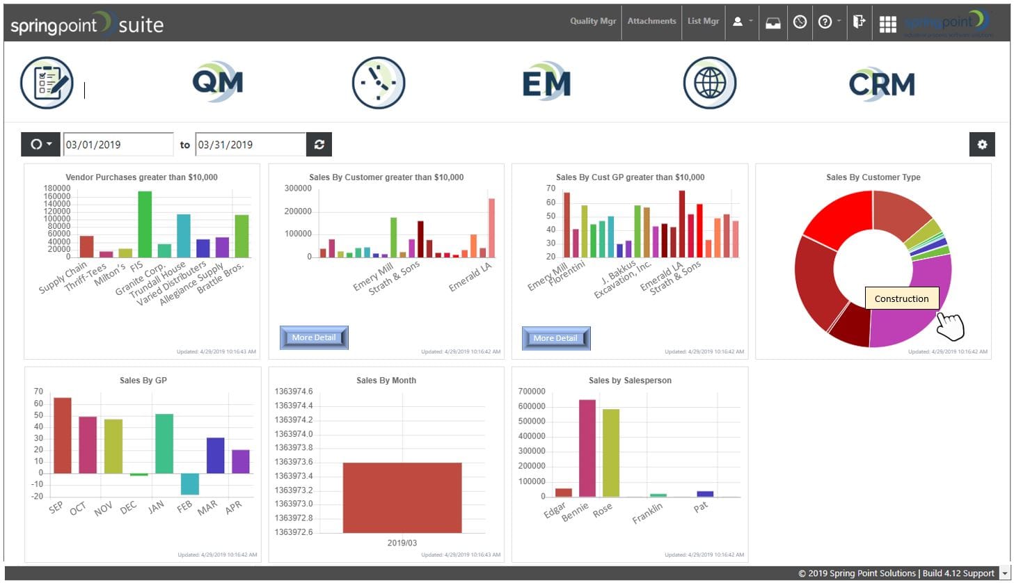 Other Integrated Apps Spring Point Solutions