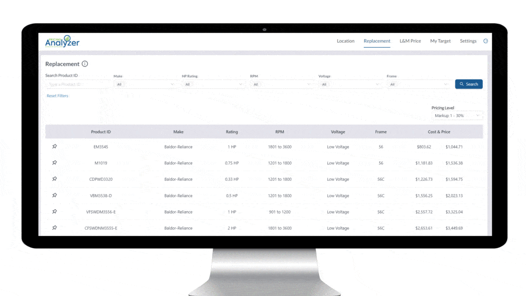 Spring Point Solutions Pricing Analyzer